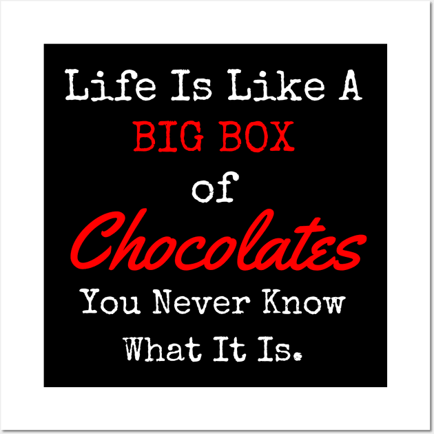 Life Is Like A Box Of Chocolates Wall Art by Inktopolis